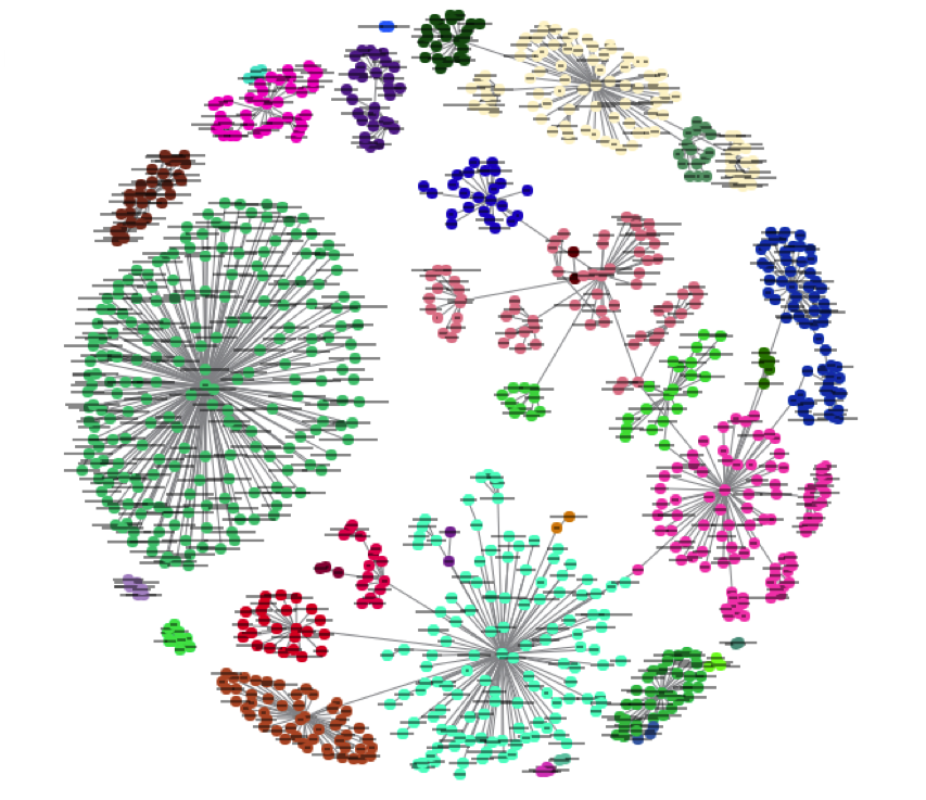 ../_images/Clase 01 - Introducción al Machine Learning_43_0.png